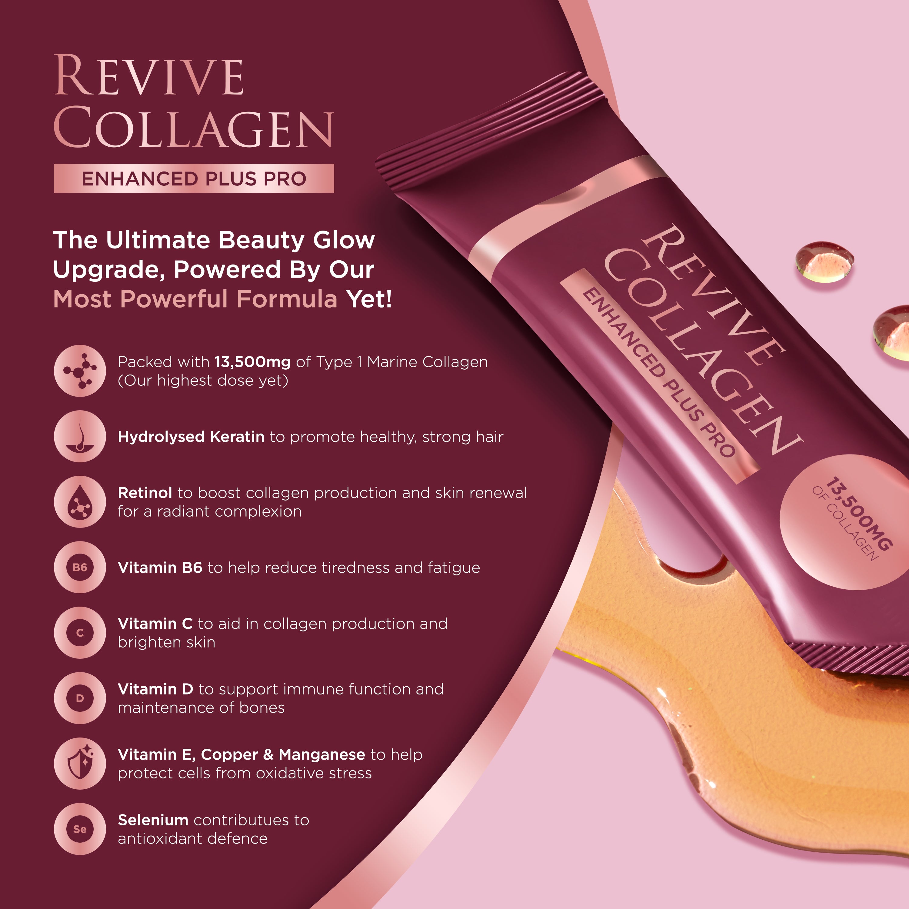 Revive Collagen Enhanced Plus Pro - Hydrolysed Marine Collagen Drink