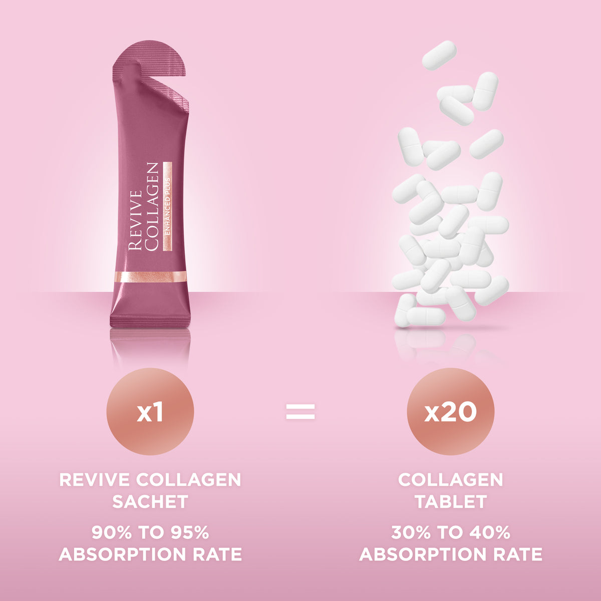 Limited Edition Beauty Crackers - Enhanced Plus