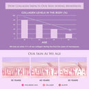 Limited Edition Beauty Crackers - Menopause Beauty Sleep