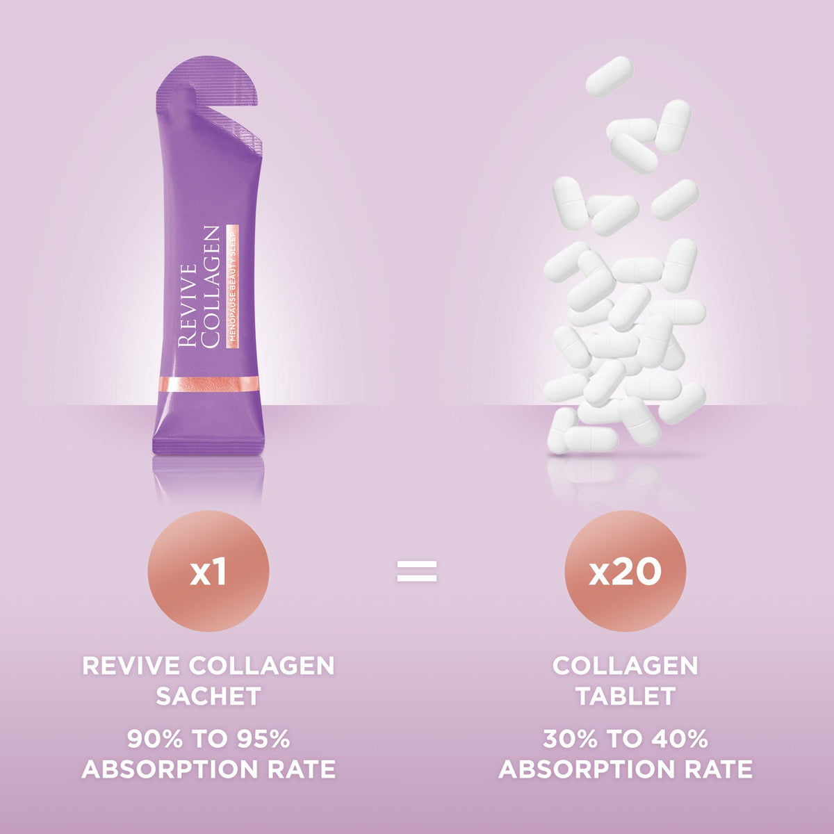 Limited Edition Beauty Crackers - Menopause Beauty Sleep