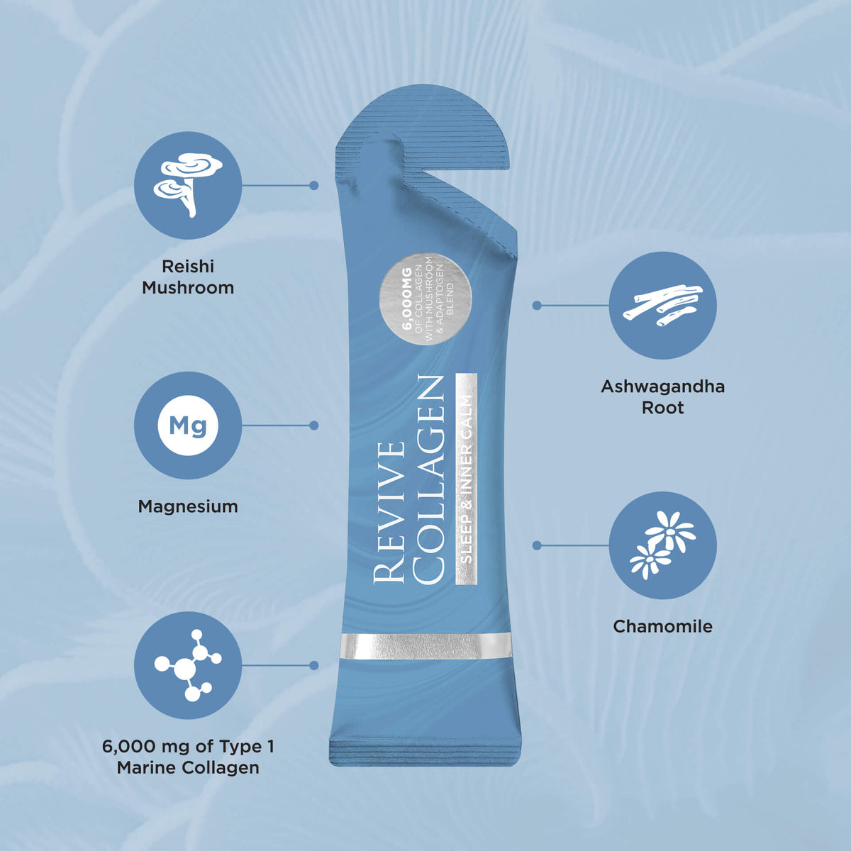 Limited Edition Beauty Crackers - Sleep & Inner Calm